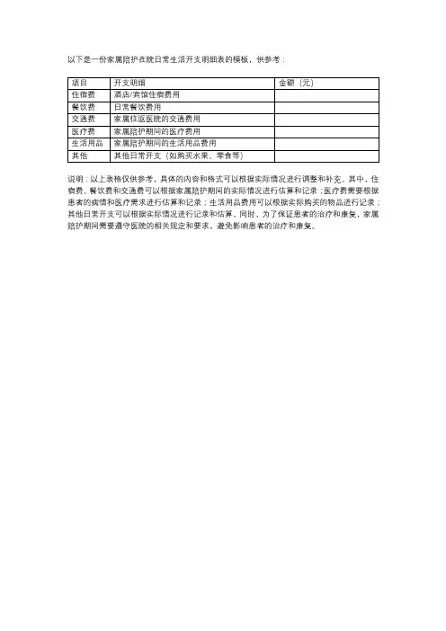家属陪护在院日常生活开支明细表