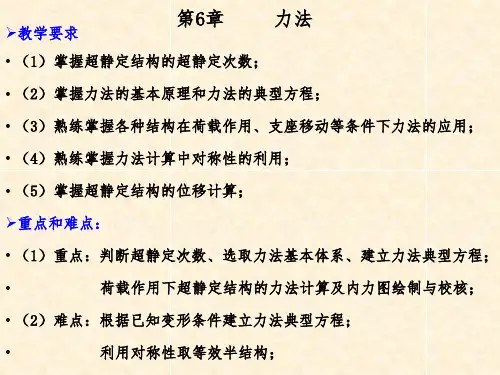 大学《结构力学》第6章 力法课件