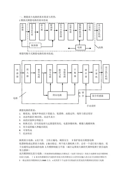 测量放大电路的基本要求
