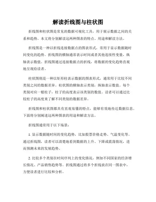 解读折线图与柱状图