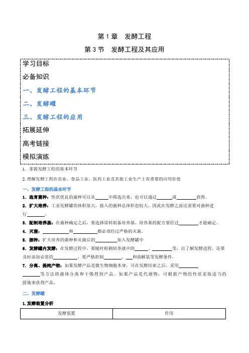 1.3发酵工程及其应用(原卷版)