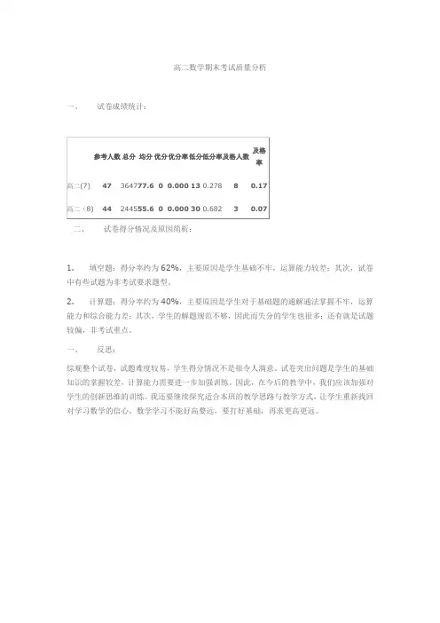 高二数学期末考试质量分析
