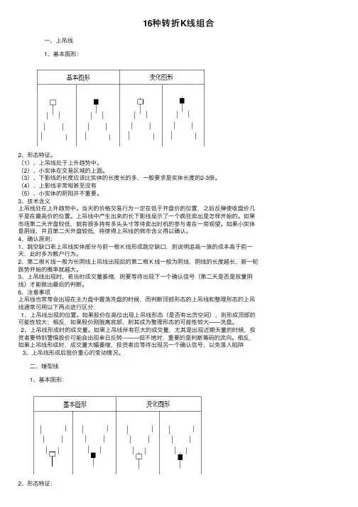 16种转折K线组合