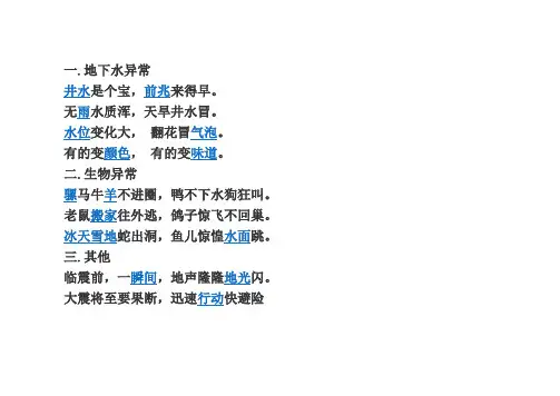 地震前兆