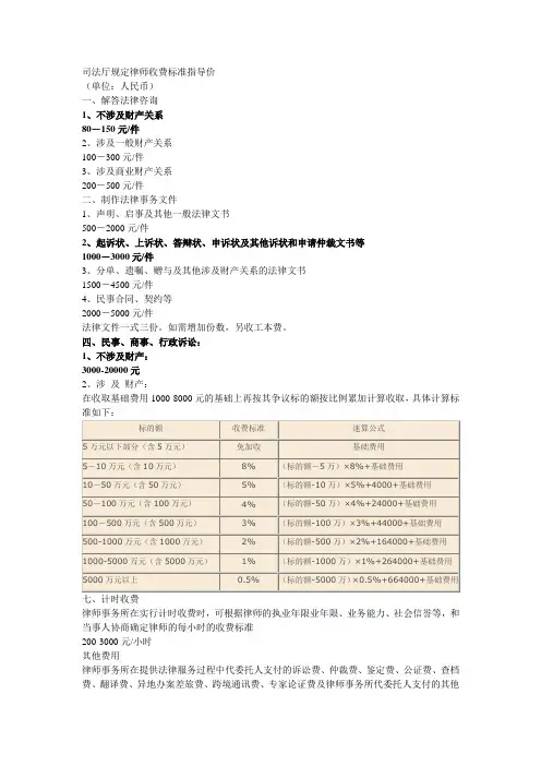 司法厅规定律师收费标准指导价