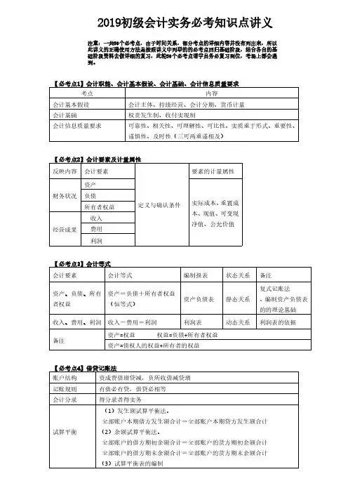 2019初级会计实务必考知识点讲义-精
