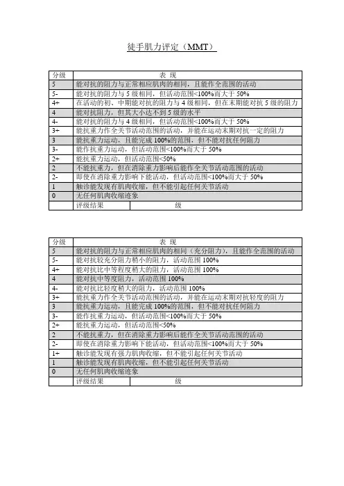 徒手肌力肌力评定MMT