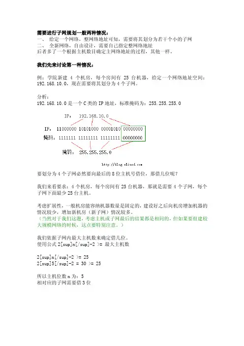 子网划分例题