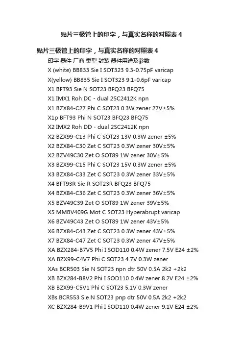 贴片三极管上的印字，与真实名称的对照表4