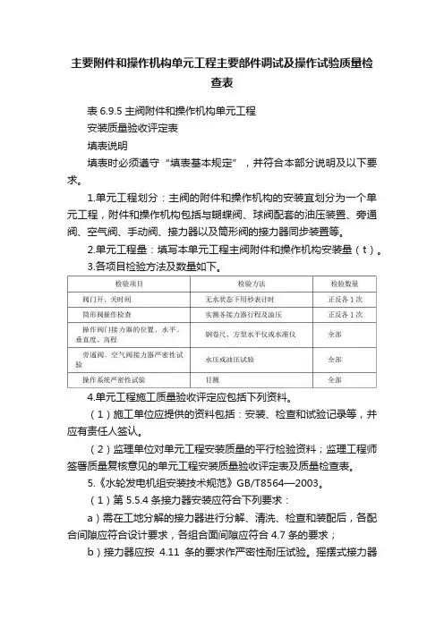 主要附件和操作机构单元工程主要部件调试及操作试验质量检查表