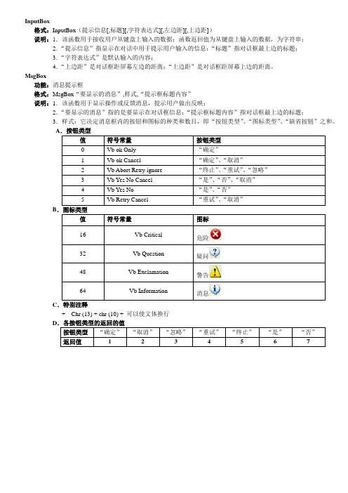 关于Excel中inputbox,msgbox的说明