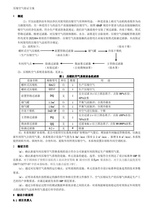 压缩空气系统确认方案x