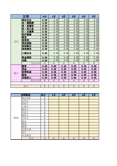 家庭记账本