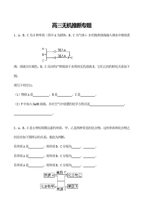2023年高考化学无机推断题目题目眼归纳