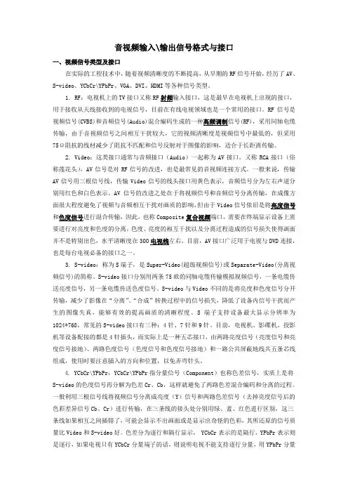 音视频输入输出信号格式与接口