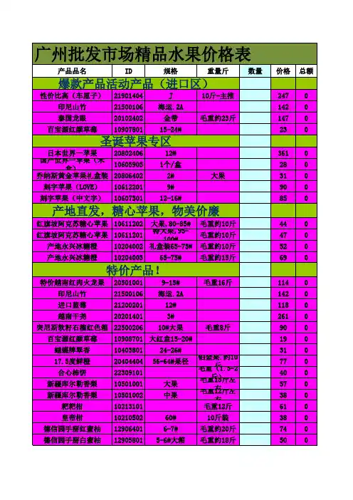 江西深圳海吉星水果批发市场果然优12月20号报价单