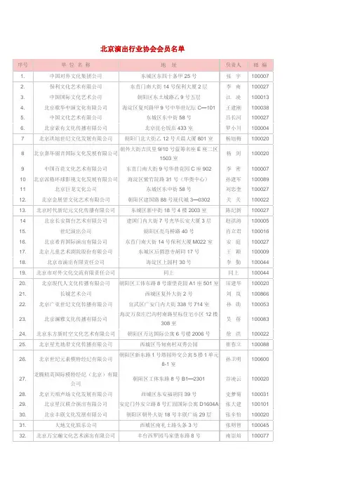 北京演出行业协会会员名单