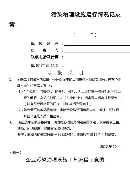 污染治理设施运行记录单