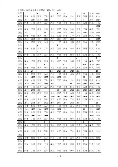 公历农历甲子纪年对照表(804年-203年)