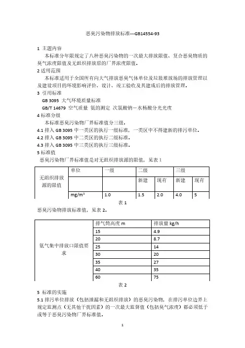氨气排放标准.pdf