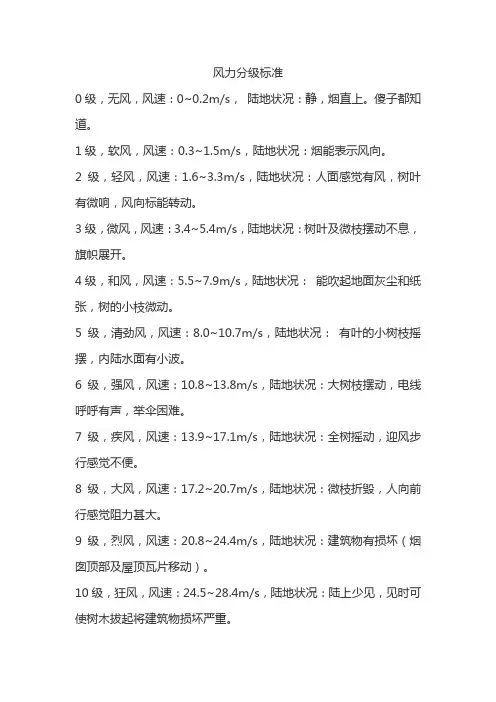 风力分级标准