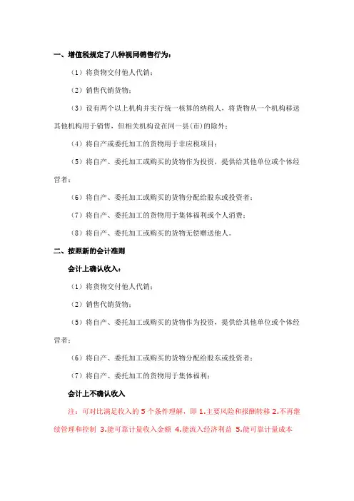 “视同销售”在增值税、所得税及会计处理上的异同