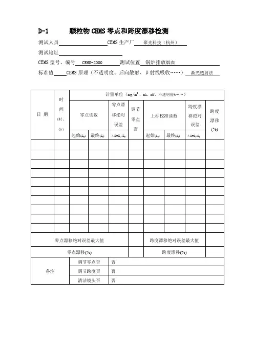 CEMS168小时调试运行记录表