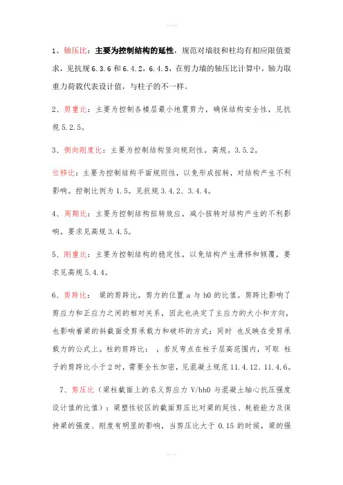 结构设计中几个限值及意义