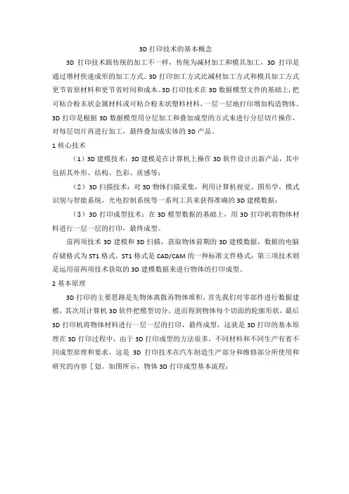 3D打印技术的基本概念