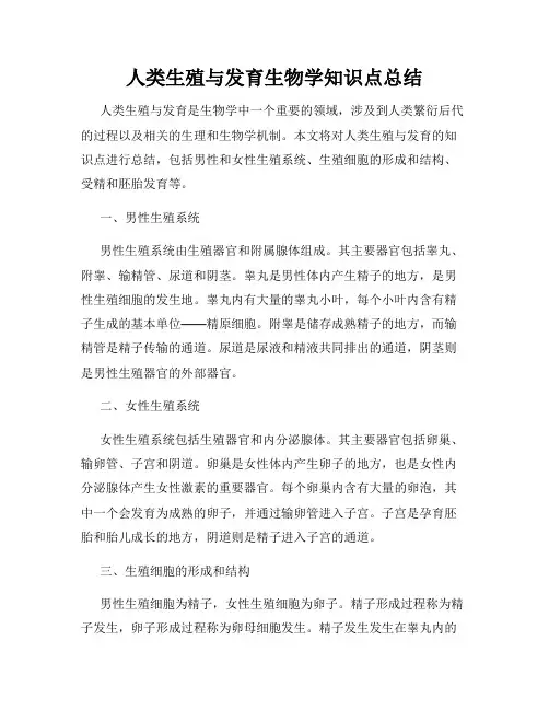 人类生殖与发育生物学知识点总结