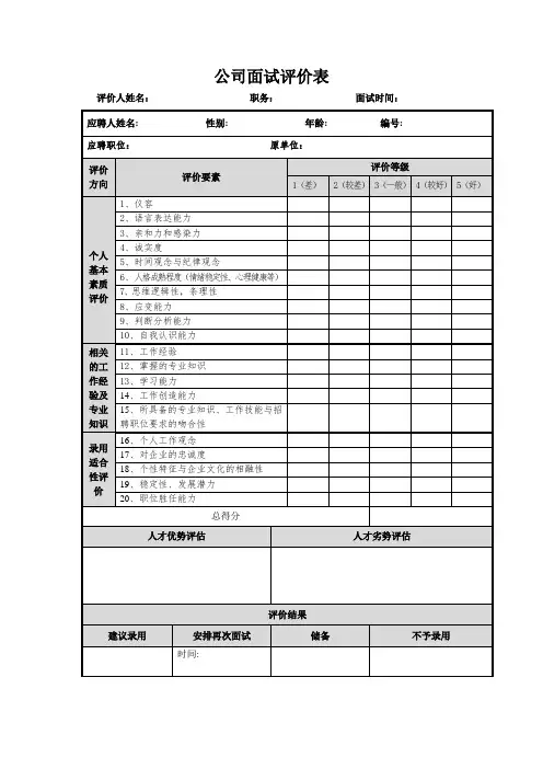 公司面试评价表-模板-1