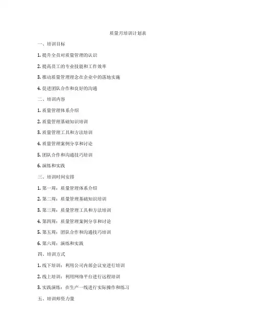 质量月培训计划表