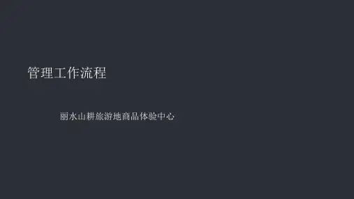 某公司管理流程教材(PPT 87页)
