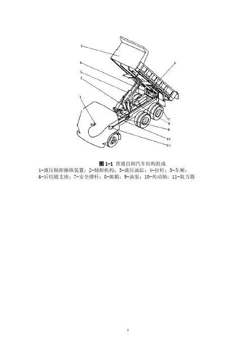 自卸车改装设计