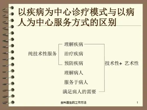 全科医生的工作方法课件