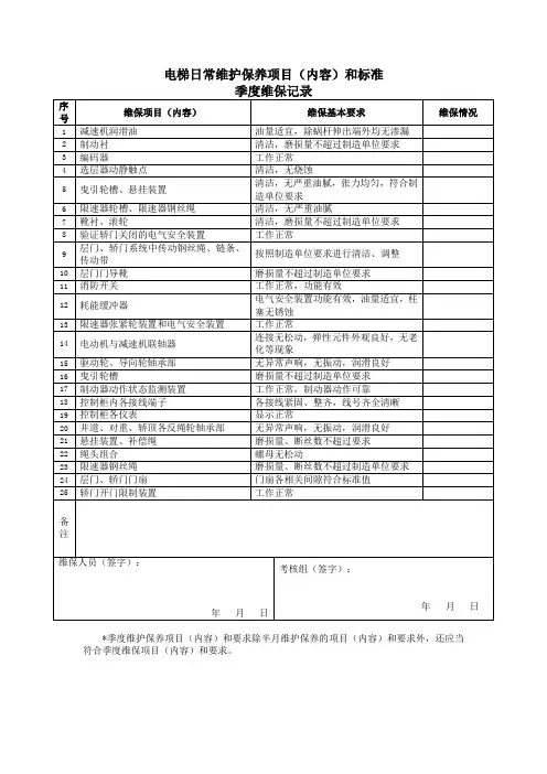 电梯日常维护保养季度维保记录表