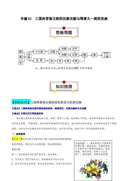 专题02  三国两晋南北朝的民族交融与隋唐大一统的发展-【口袋书】2024年高考历史一轮复习知识清单