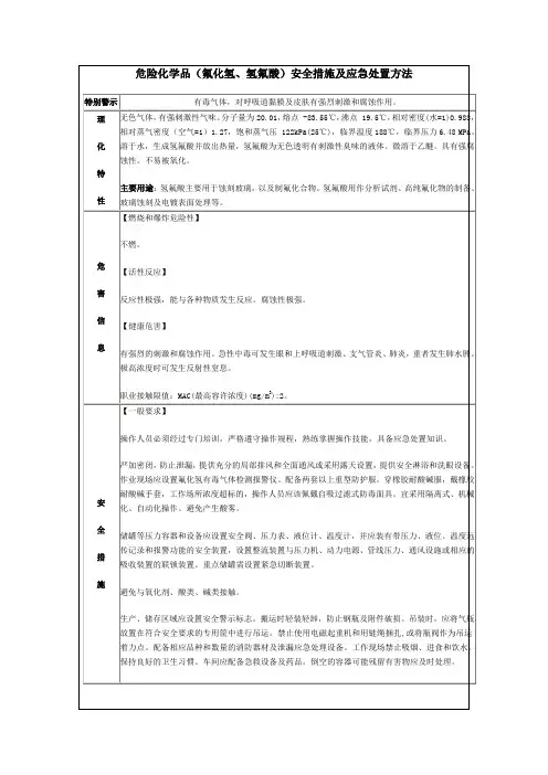 危险化学品(氟化氢、氢氟酸)安全措施及应急处置方法