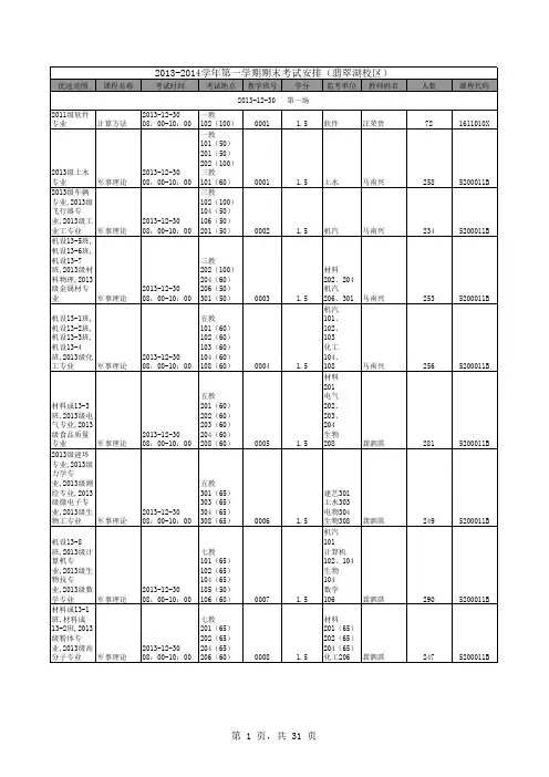 合肥工业大学20132014学年第一学期期末考试安排