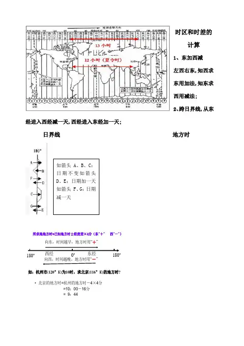 地理时区和时差的计算