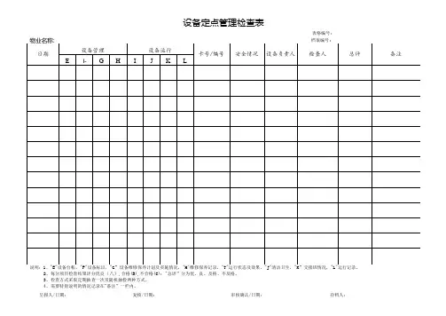 物业设备定点管理检查表