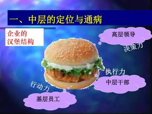 带好队伍管好人