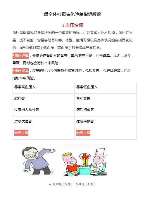 最全体检报告化验单指标解读