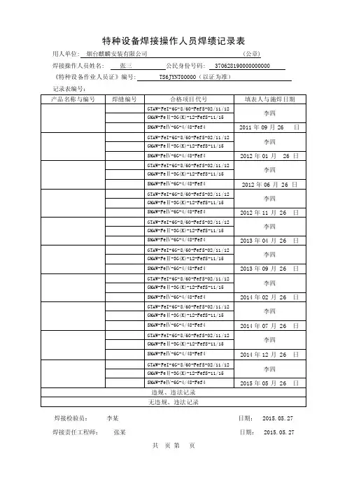 特种设备焊接操作人员焊绩记录表
