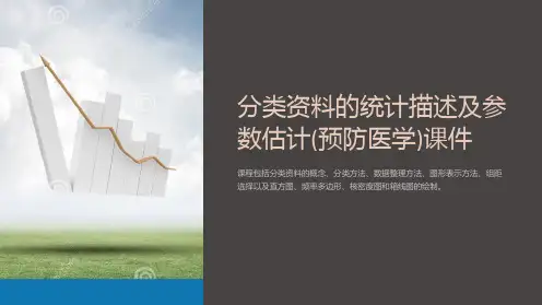 分类资料的统计描述及参数估计(预防医学)课件