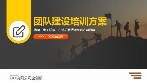 团建方案团队建设培训策划PPT