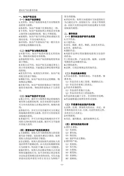 【知识产权法】简答题