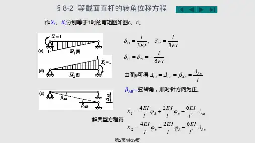 第8章位移法学习