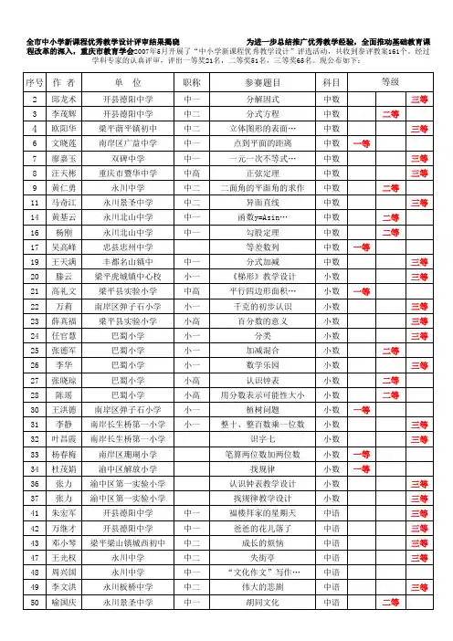 全市中小学新课程优秀教学设计评审结果揭晓