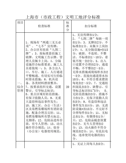 上海市文明工地评分标准
